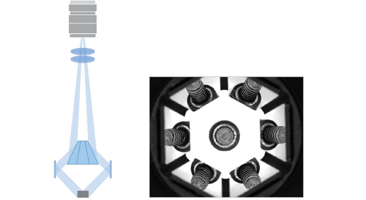 360-and-macro-lenses-opto-engineering