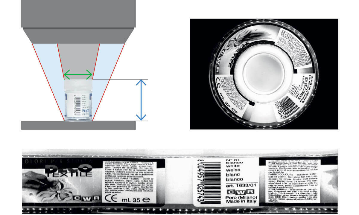 Pc optics unwrap