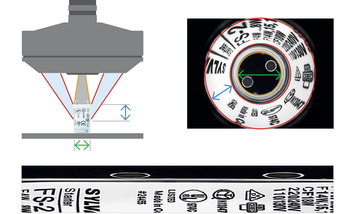 Pccd design