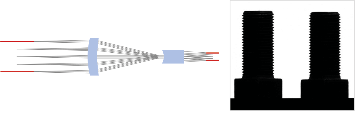 Telecentric lens design